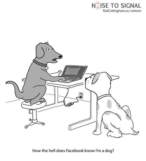 Come Diavolo Fa Facebook A Sapere Che Sono Un Cane